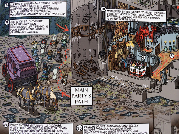 Ravenloft Walkthrough Map Print