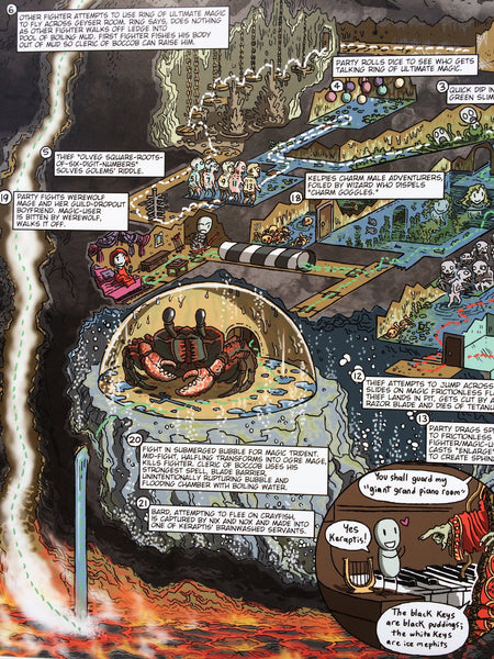 White Plume Mountain Walkthrough Map Print
