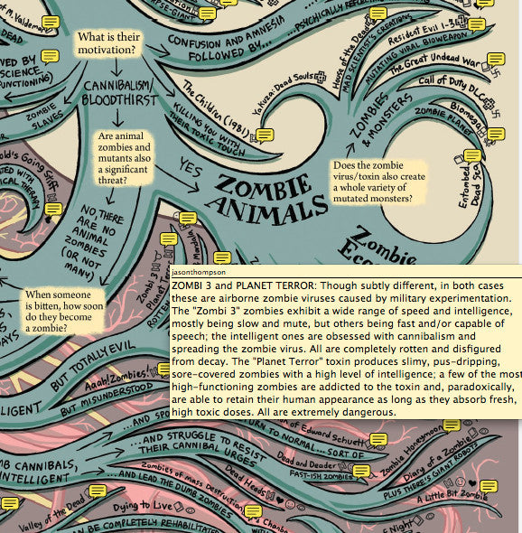 The Map of Zombies (24"x36" poster)